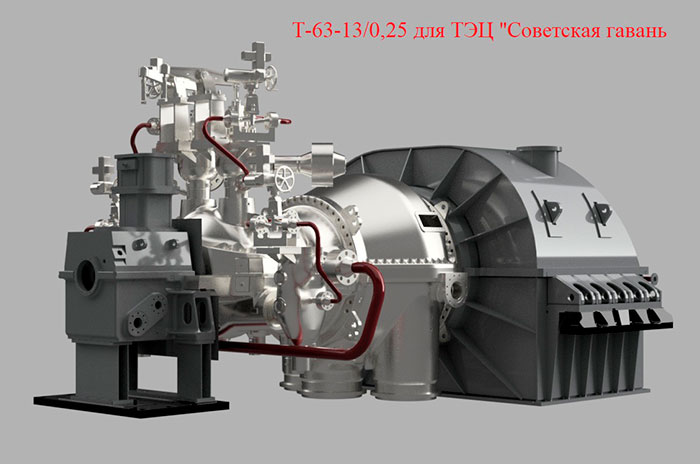 Steam turbine T-63-13/0.25